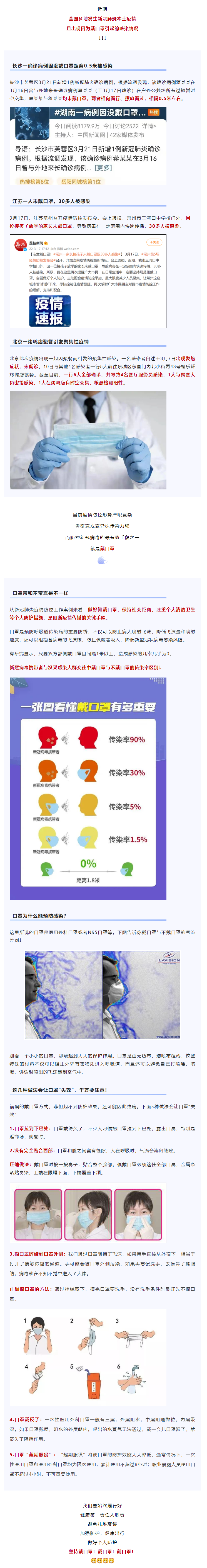 【疫情防控不松懈】距離0.5米被感染！戴口罩真的很重要！.png